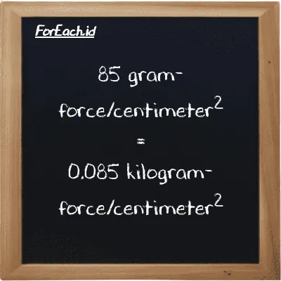 85 gram-force/centimeter<sup>2</sup> is equivalent to 0.085 kilogram-force/centimeter<sup>2</sup> (85 gf/cm<sup>2</sup> is equivalent to 0.085 kgf/cm<sup>2</sup>)